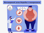 4 марта - Всемирный день борьбы с ожирением